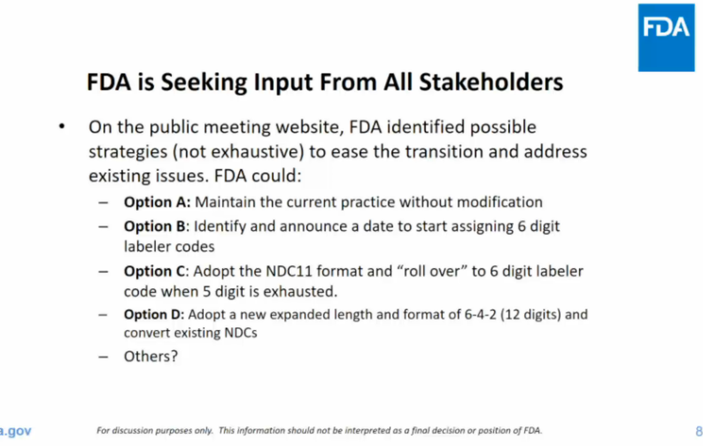 FDA Begins Preparations for New NDC Coding System RAPS